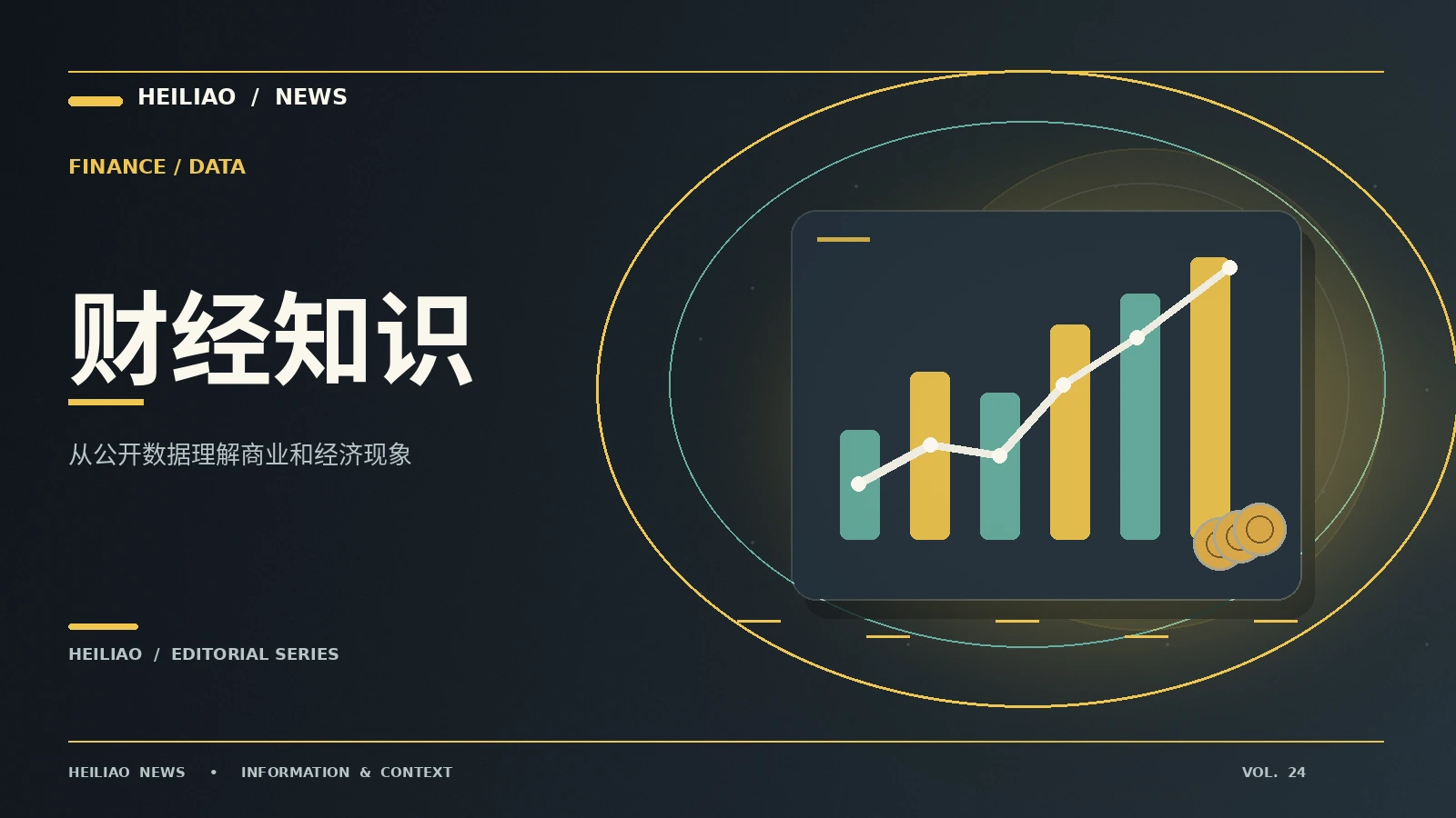 经济课堂